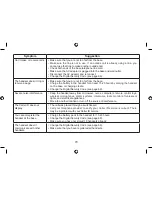 Preview for 71 page of Uniden DSS7955+1 Series Owner'S Manual