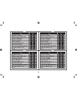 Preview for 82 page of Uniden DSS7955+1 Series Owner'S Manual