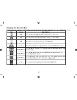 Предварительный просмотр 11 страницы Uniden DSS7955 Series Owner'S Manual