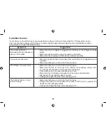 Предварительный просмотр 64 страницы Uniden DSS7960+1 Owner'S Manual