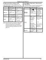 Preview for 15 page of Uniden DX 834 Series Instruction Manual