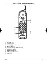 Предварительный просмотр 7 страницы Uniden DX 834 Series Operating Manual