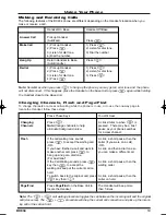 Предварительный просмотр 19 страницы Uniden DX 834 Series Operating Manual