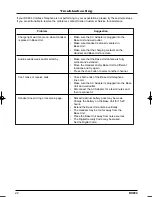 Предварительный просмотр 22 страницы Uniden DX 834 Series Operating Manual