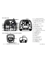 Preview for 6 page of Uniden DXAI 5188-2 Series Owner'S Manual