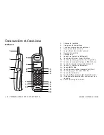 Preview for 4 page of Uniden DXAI 5588-3 Series (French) Guide Utilisateur