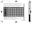 Предварительный просмотр 27 страницы Uniden DXAI388-2 Owner'S Manual