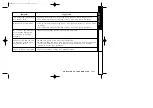 Предварительный просмотр 61 страницы Uniden DXAI388-2 Owner'S Manual