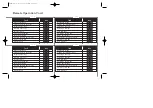 Предварительный просмотр 68 страницы Uniden DXAI388-2 Owner'S Manual