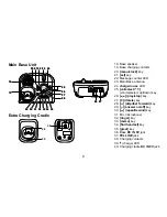 Предварительный просмотр 7 страницы Uniden DXAI4588 Series Owner'S Manual