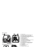 Предварительный просмотр 5 страницы Uniden DXAI5588-2 Series (French) Guide Utilisateur