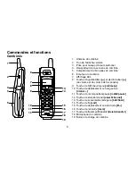 Preview for 6 page of Uniden DXAI5688-2 - DXAI Cordless Phone Manual D'Utilisation