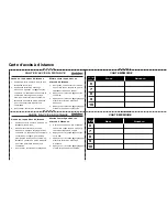 Preview for 65 page of Uniden DXAI5688-2 - DXAI Cordless Phone Manual D'Utilisation