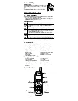 Preview for 4 page of Uniden DXAI8580 Series Owner'S Manual