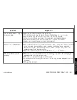 Предварительный просмотр 43 страницы Uniden DXI 5186-2 Series Owner'S Manual