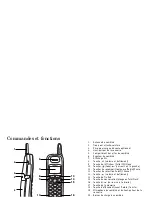 Preview for 4 page of Uniden DXI5586-2 - DXI Cordless Phone (French) Guide Utilisateur