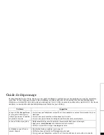 Preview for 39 page of Uniden DXI5586-2 - DXI Cordless Phone (French) Guide Utilisateur