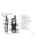 Предварительный просмотр 4 страницы Uniden DXI5586-3 Series Owner'S Manual