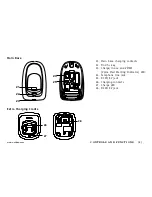 Предварительный просмотр 5 страницы Uniden DXI5586-3 Series Owner'S Manual