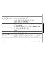 Предварительный просмотр 37 страницы Uniden DXI5586-3 Series Owner'S Manual