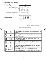 Preview for 10 page of Uniden ELITE 9005 Owner'S Manual