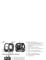 Предварительный просмотр 5 страницы Uniden EWCI936 (French) Manual D'Utilisation