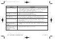 Предварительный просмотр 42 страницы Uniden EXA 3245 Series Owner'S Manual