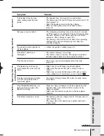 Предварительный просмотр 49 страницы Uniden EXA2955 Instruction Manual