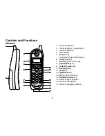 Предварительный просмотр 6 страницы Uniden EXAI4580 - EXAI 4580 Cordless Phone Owner'S Manual