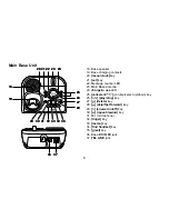 Предварительный просмотр 7 страницы Uniden EXAI4580 - EXAI 4580 Cordless Phone Owner'S Manual