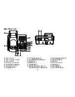 Preview for 7 page of Uniden EXAI5680 - EXAI 5680 Cordless Phone Owner'S Manual