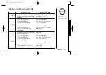 Предварительный просмотр 19 страницы Uniden EXI 376 Series Owner'S Manual