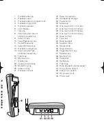 Preview for 4 page of Uniden EXI 8965 Owner'S Manual