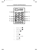 Preview for 4 page of Uniden EXI 916 Operating Manual