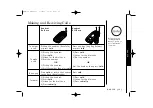 Предварительный просмотр 17 страницы Uniden EXI2970 Series Manual