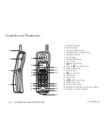 Preview for 6 page of Uniden EXI3226 - EXI 3226 Cordless Phone Owner'S Manual