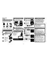 Предварительный просмотр 2 страницы Uniden EXI5660 - EXI 5660 Cordless Phone Owner'S Manual