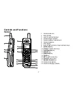 Предварительный просмотр 8 страницы Uniden EXI5660 - EXI 5660 Cordless Phone Owner'S Manual