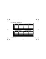 Preview for 45 page of Uniden EXI7246C Series Manual D'Utilisation