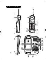 Preview for 3 page of Uniden EXL 8945 Owner'S Manual