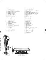 Предварительный просмотр 4 страницы Uniden EXL 8945 Owner'S Manual