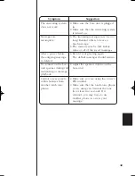 Предварительный просмотр 43 страницы Uniden EXLA8950 Owner'S Manual