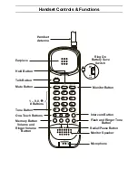 Preview for 28 page of Uniden EXP 9100 Instructions Manual