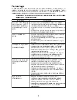 Preview for 10 page of Uniden EXP4541 Series Manual D'Utilisation