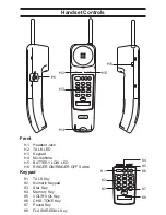 Предварительный просмотр 42 страницы Uniden EXP900 User Manual