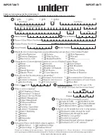 Предварительный просмотр 45 страницы Uniden EXP900 User Manual