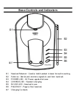 Preview for 41 page of Uniden EXP95I Important Safety Instructions Manual