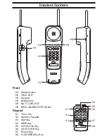 Preview for 42 page of Uniden EXP95I Important Safety Instructions Manual