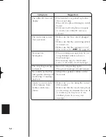 Предварительный просмотр 56 страницы Uniden EXR 2480 Owner'S Manual