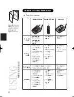 Preview for 18 page of Uniden EXS 9660 Owner'S Manual